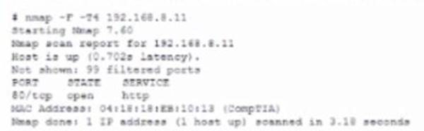 CAS-004 dumps exhibit