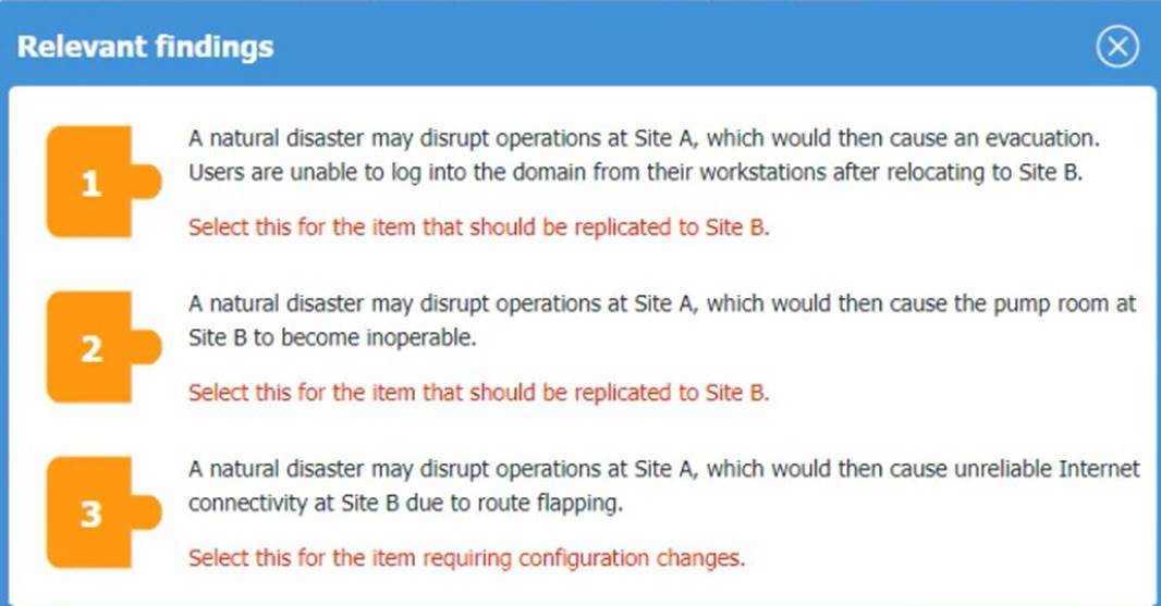 CAS-005 dumps exhibit