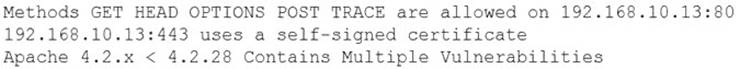 CS0-002 dumps exhibit