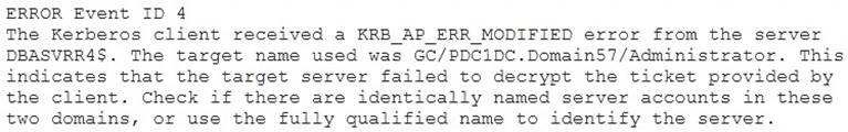 CS0-002 dumps exhibit