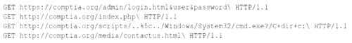 CS0-002 dumps exhibit