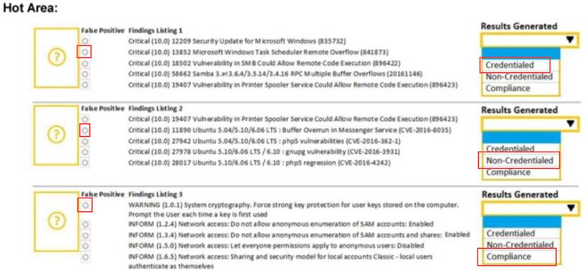 CS0-002 dumps exhibit