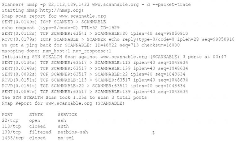 CS0-002 dumps exhibit