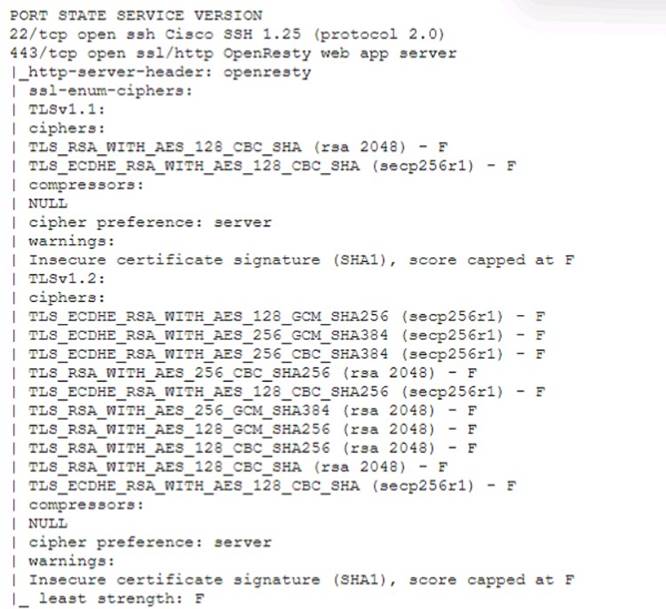 CS0-003 dumps exhibit