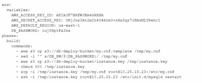 DOP-C02 dumps exhibit