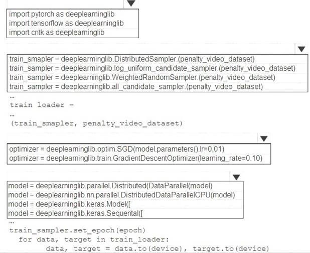 DP-100 dumps exhibit