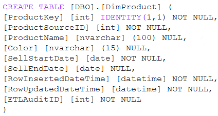 DP-203 dumps exhibit