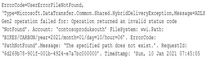 DP-300 dumps exhibit
