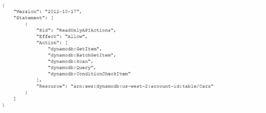 DVA-C02 dumps exhibit