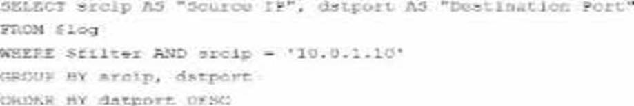 FCP_FAZ_AN-7.6 dumps exhibit