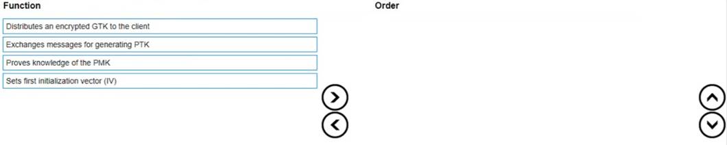 HPE6-A85 dumps exhibit
