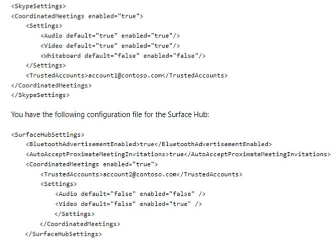 MS-700 dumps exhibit