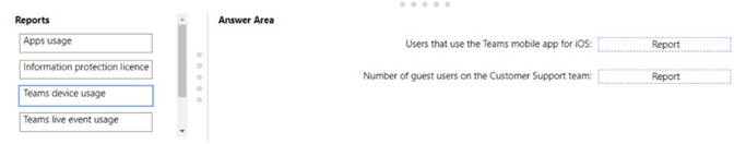 MS-700 dumps exhibit