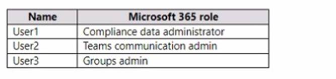 MS-700 dumps exhibit