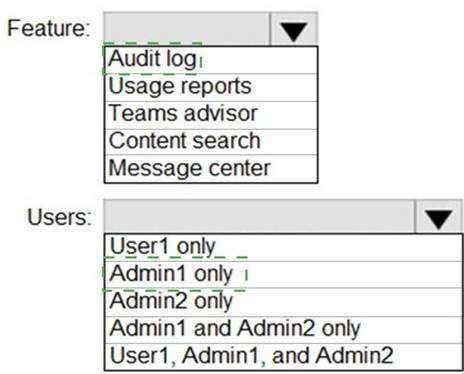 MS-700 dumps exhibit