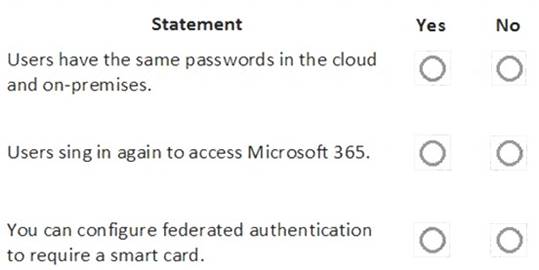 MS-900 dumps exhibit
