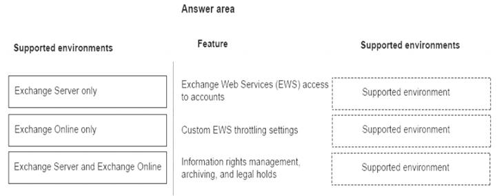 MS-900 dumps exhibit