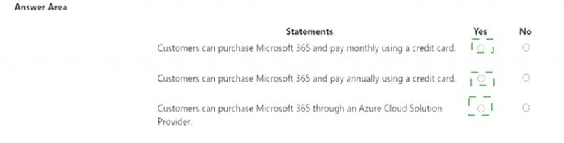 MS-900 dumps exhibit