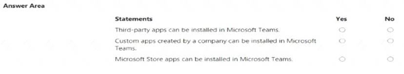 MS-900 dumps exhibit