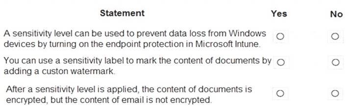 MS-900 dumps exhibit