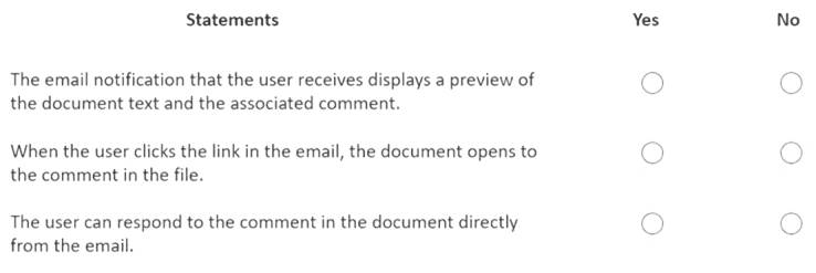 MS-900 dumps exhibit