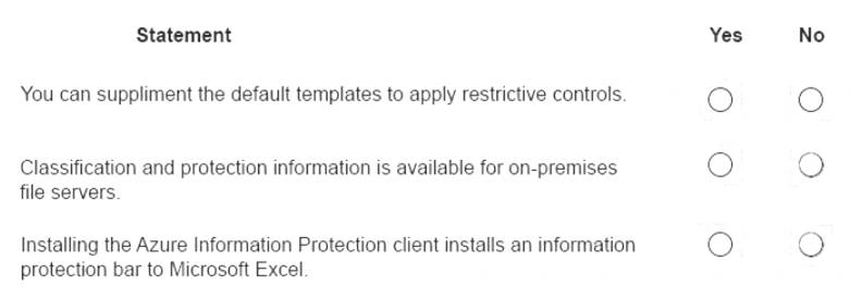 MS-900 dumps exhibit