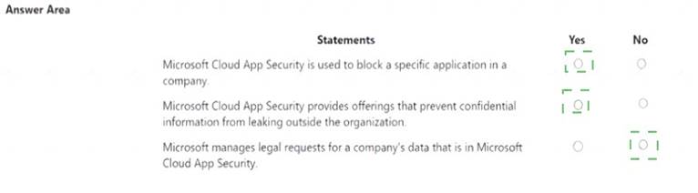 MS-900 dumps exhibit