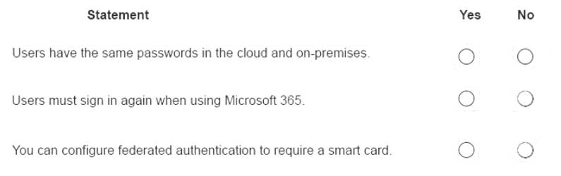 MS-900 dumps exhibit
