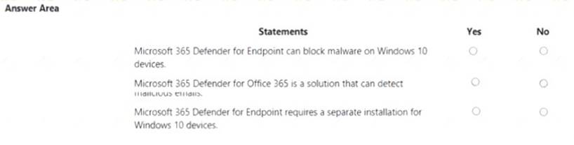 MS-900 dumps exhibit