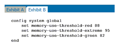 NSE4_FGT-7.2 dumps exhibit