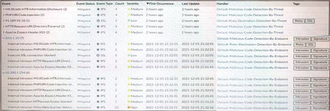 NSE5_FAZ-7.2 dumps exhibit