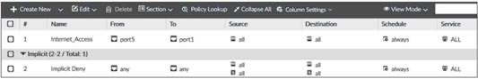NSE7_SDW-7.2 dumps exhibit