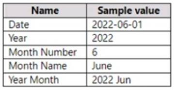 PL-300 dumps exhibit