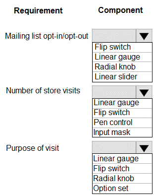 PL-400 dumps exhibit