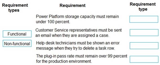 PL-600 dumps exhibit