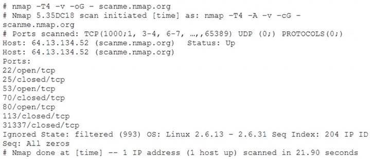 PT0-002 dumps exhibit