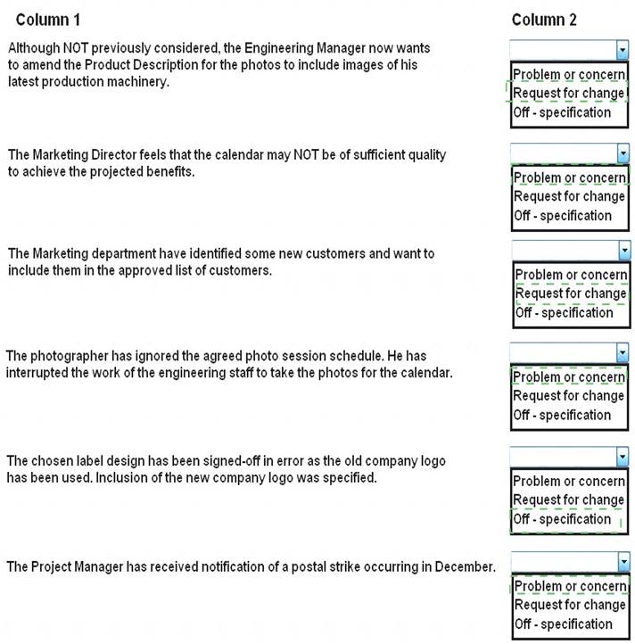 Prince2-Practitioner dumps exhibit