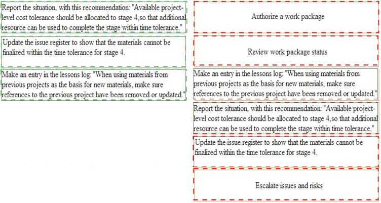 Prince2-Practitioner dumps exhibit