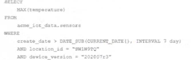 Professional-Data-Engineer dumps exhibit