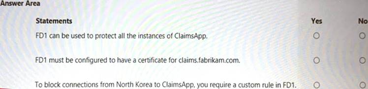SC-100 dumps exhibit