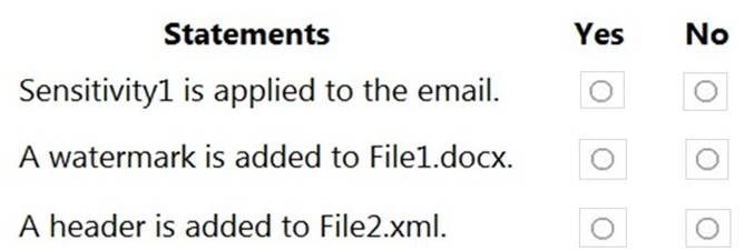 SC-400 dumps exhibit