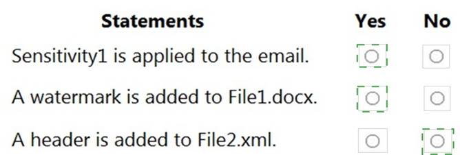 SC-400 dumps exhibit