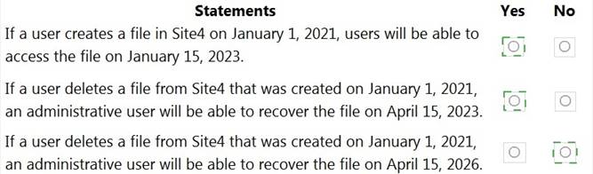 SC-400 dumps exhibit