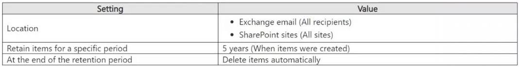 SC-401 dumps exhibit