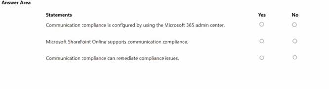 SC-900 dumps exhibit