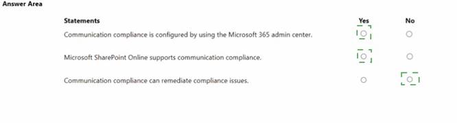 SC-900 dumps exhibit