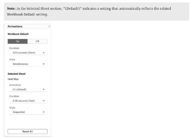 TDS-C01 dumps exhibit